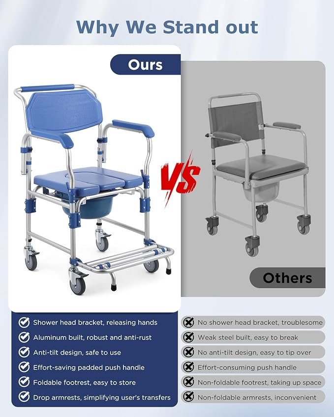 Bedside Commode Wheelchair with Drop Arms & Lockable Casters, Waterproof Aluminum Shower Chair, 330lbs Capacity Portable Toilets, Anti-Tilt Foldable Footrest, Sponge Padded Seat, for Elderly&Mobility