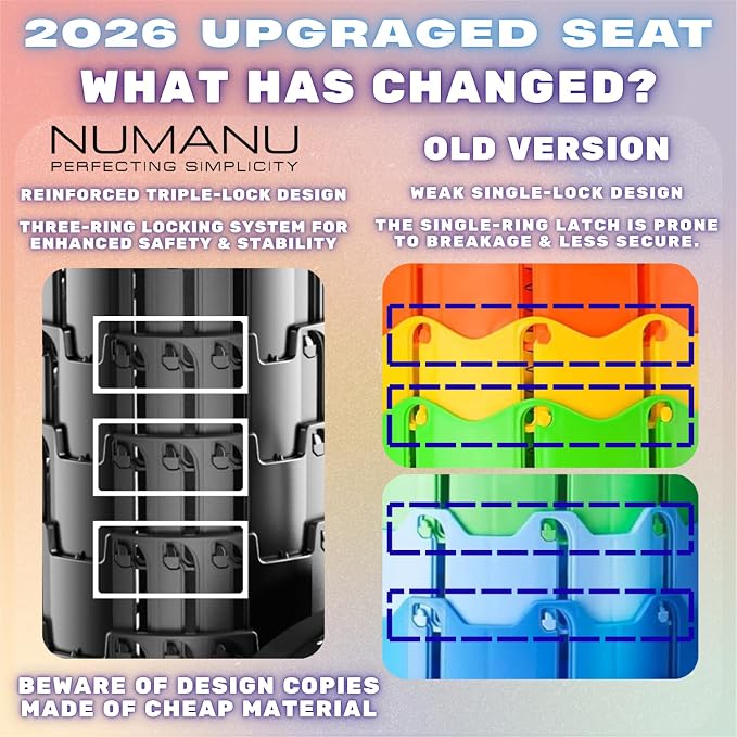 NUMANU 2026 Upgraded XXL Collapsible Stool & 3IN1 Cushioned Carry Bag, 2.6"-19.7" Height Adjustable, Max 1,000lbs Portable Retractable Telescoping Seat, Foldable Camping Stool for Adults (XXL Square)
