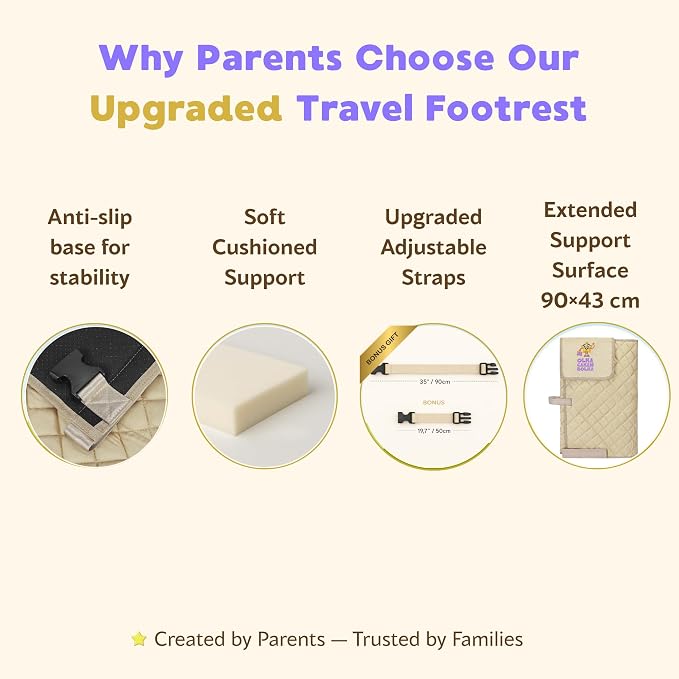Toddler Airplane Footrest for Kids with Adjustable Straps for Travel