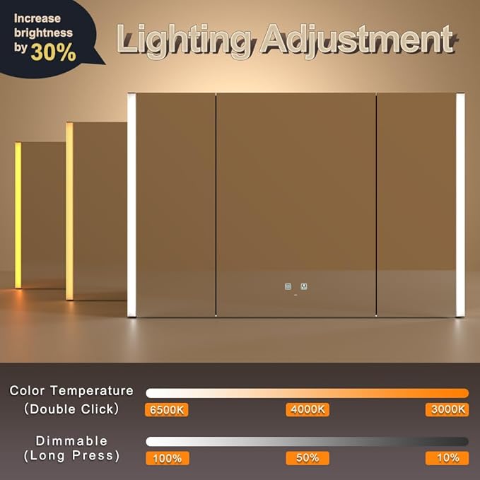 KWW LED Lighted Bathroom Medicine Cabinet with Sockets & USBs, Defogger, Dimmable, 3 Color Light Makeup Mirror, Easy to Install, Wall Mounted Cabinet (3 door-41 * 28)