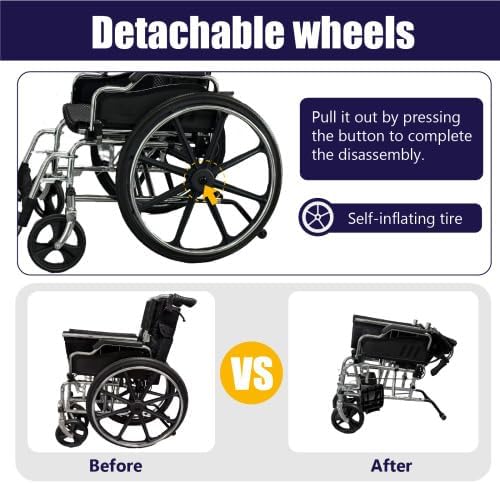 Lightweight Foldable Manual Wheelchair for Adults with 20" Seat & 275 lbs Capacity - Front/Rear Locking Brakes, 24" Quick-Release PU Wheels, Removable Footrest (Silver)