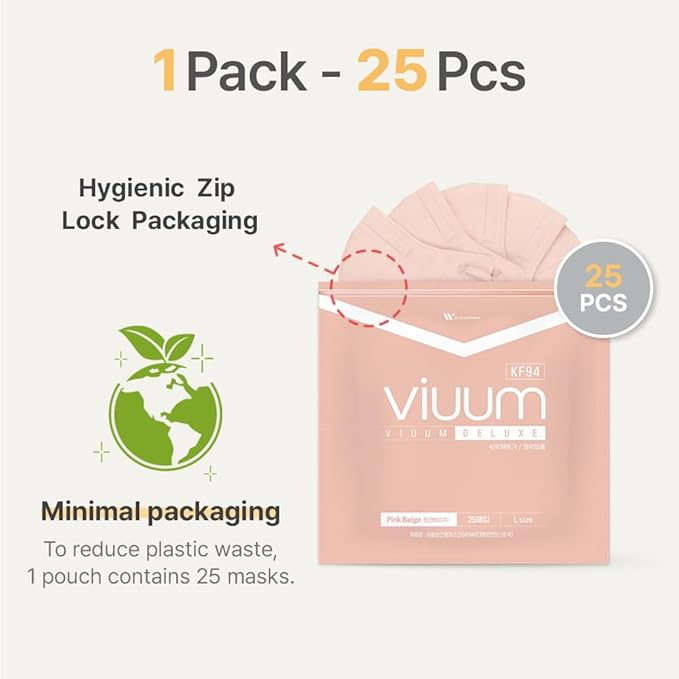 HOMSSEM [25pcs VIUUM Deluxe Korean Face Color Mask– Soft and Durable Korea Face Mask for Adults –2D 4-Layer Filter 6Color (Black-Large)
