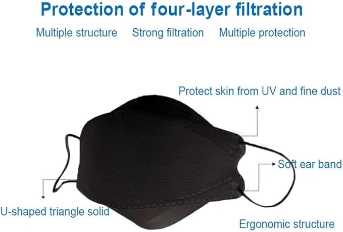 (20 Count) BLACK KF94 Certified Protective Face Safety Mask, For Adults and Older Children, Individually Packaged, Made in South Korea - Good Manner