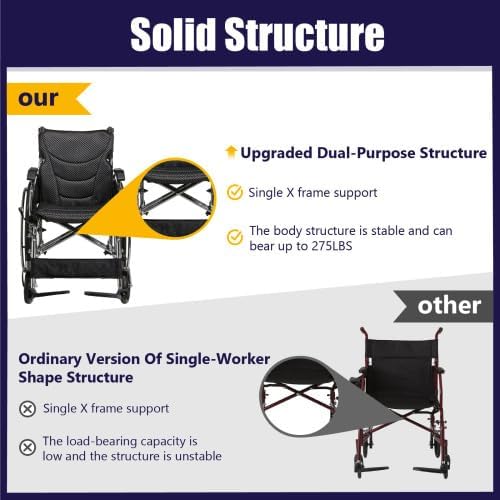 Lightweight Foldable Manual Wheelchair for Adults with 20" Seat & 275 lbs Capacity - Front/Rear Locking Brakes, 24" Quick-Release PU Wheels, Removable Footrest (Silver)
