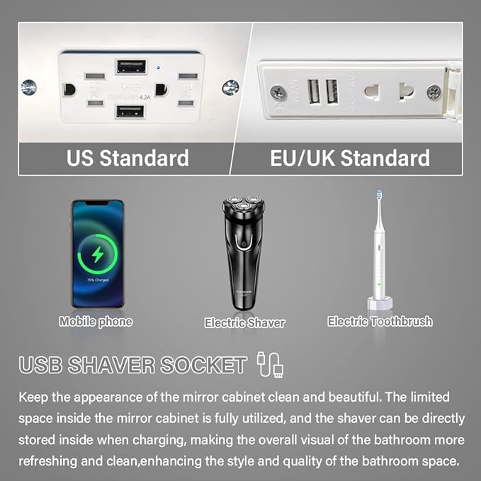 36×32inch Medicine Cabinet with Light,3 Colors&Dimmer,Defogger,USB Shaver Socket,Internal Lighting,Recess Mount&Surface Mount