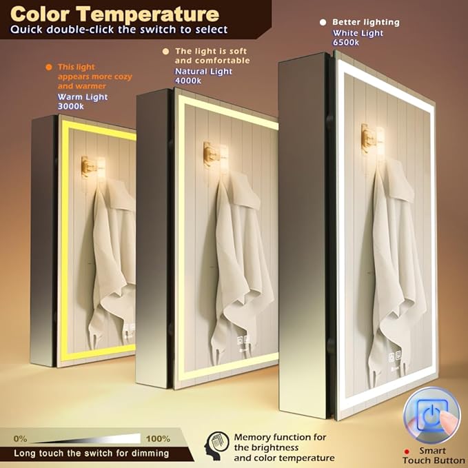 GANPE LED Lighted Bathroom Medicine Mirror Cabinet with Sockets & USBs, Anti-Fog Dimmable Light and Color Adjustment, Easy to Install Aluminum Cabinet (20 * 28 Left Hinge)