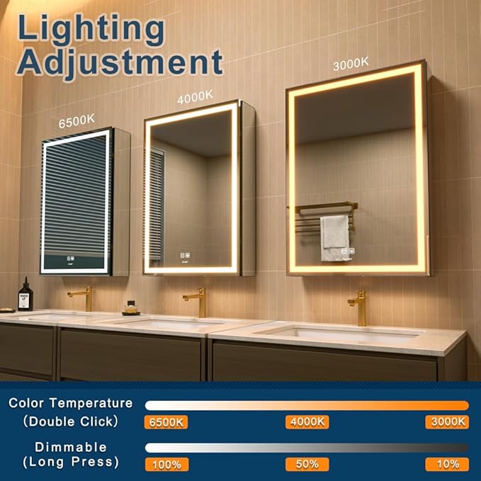GANPE LED Lighted Bathroom Medicine Mirror Cabinet with Sockets & USBs, Anti-Fog Dimmable Light and Color Adjustment, Easy to Install Aluminum Cabinet (20 * 28 Right Hinge)