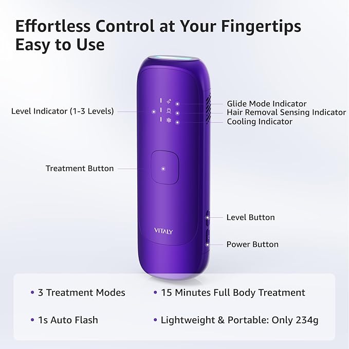 IPL Laser Hair Removal Device For Women: Permanent Hair Removal with Ice Cooling, Safe Skin Sensor & Auto Flashing & Nearly Painless & Long-Lasting Results For Fast Full Body, Holiday Gifts (Purple)
