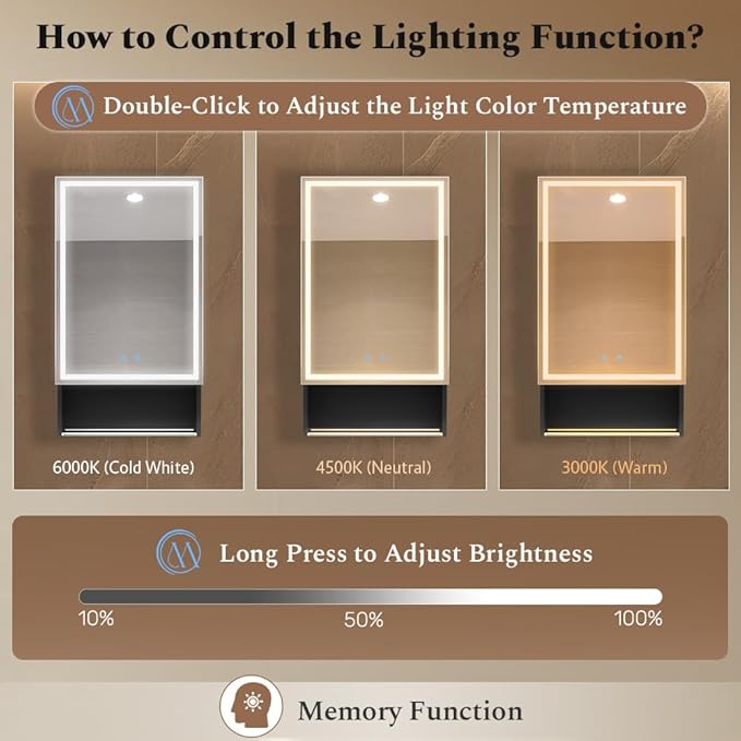 20"×34" Lighted Medicine Cabinet with Mirror Adjustable Brightness 3 Color Temperature Lighting Anti-Fog Sturdy Aluminum led Medicine Cabinet Mirror 2 Socket & 2 USB Ports & Adjustable Shelf