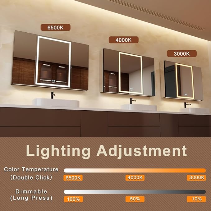 GANPE LED Lighted Bathroom Medicine Mirror Cabinet with Sockets & USBs, Anti-Fog Dimmable Light and Color Adjustment, Easy to Install Aluminum Cabinet (40 * 28 Three-Door)