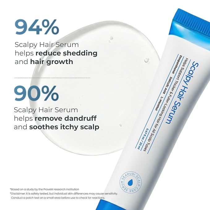 Scalpy Hair Growth Serum for Men & Women for Hair Loss & Regrowth | Scalp Treatment with Salicylic Acid, Menthol, Dexpanthenol | Non-Greasy, Lightweight (1.34 Fl Oz)