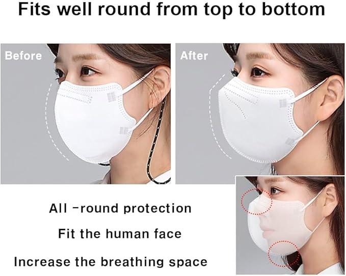 [10枚] 韓国製大人用フェイスマスク - 鳥のくちばし型2D保護健康フェイスマスク (ほこり・煙用) - 4層保護フィルター - 快適な着け心地に最適なフィット感 - ネイビー