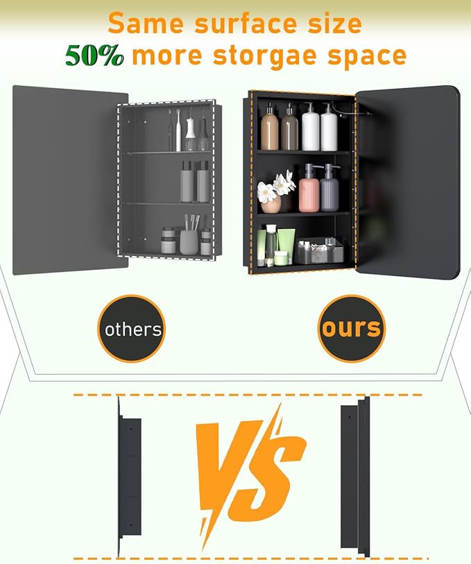 16x24 Inch LED Medicine Cabinet Mirror, Bathroom Mirror with Lights and Storage Wall Mounted & Recessed with Anti-Fog, Dimmable 3 Color Light with Memory, 2 Shelves & 1 Organizer Box, Right Hinge