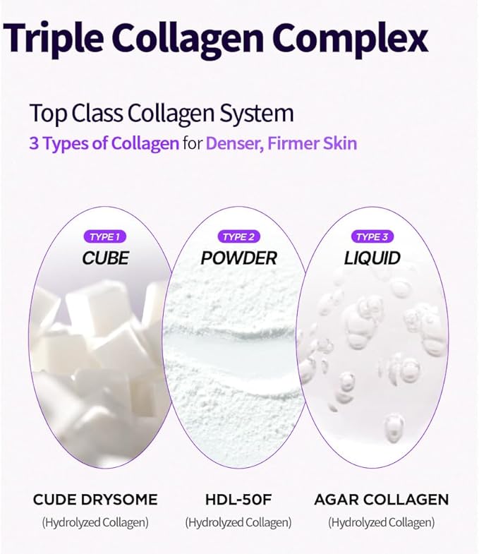 [CHARMZONE] Topclass Advanced Lifting Capsule Treatment 4.06oz (120ml) – Anti-Aging Collagen Essence for Firming & Moisturizing, 2-in-1 Toner & Emulsion, Korean Skincare