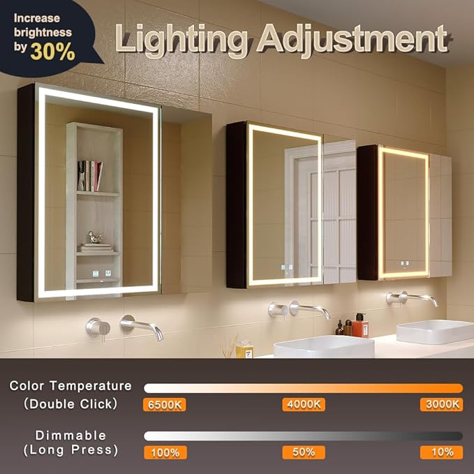 KWW LED Lighted Bathroom Medicine Cabinet with Backlit Panel, Sockets & USBs. Anti-Fog, Dimmable, 3 Color Light Makeup Mirror, Easy to Install, Wall Mounted (Inner Glow-2 door-30 * 28)