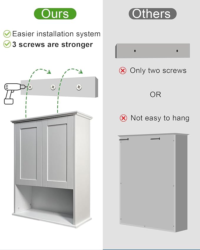 Bathroom Cabinet Wall Mount Buffering Hinge,23"x29" inch Over Toilet Storage Cabinet and Adjustable Shelves, Large Space Wooden Medicine Cabinet (Light Gray)