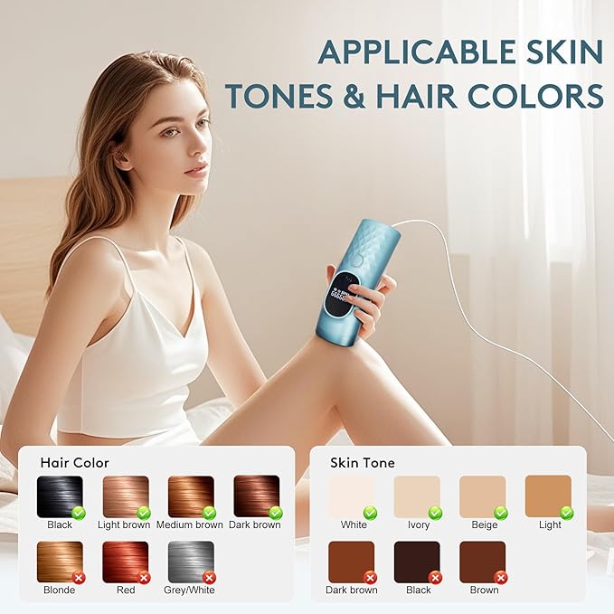 Laser Hair Removal for Women and Men - Permanent Painless Ice Cooling IPL Device Remover Machine with Shaver, Goggles, 999,999 Flashes for Body and Face, Corded