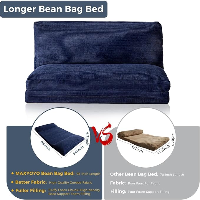 MAXYOYO Folding Sofa Bed, Extra Thick and Long Floor Sofa Convertible Sleeper Chair with Washable Cover, Floor Couch Lounge Bean Bag Bed for Living Room, Navy, 54x95 Inch