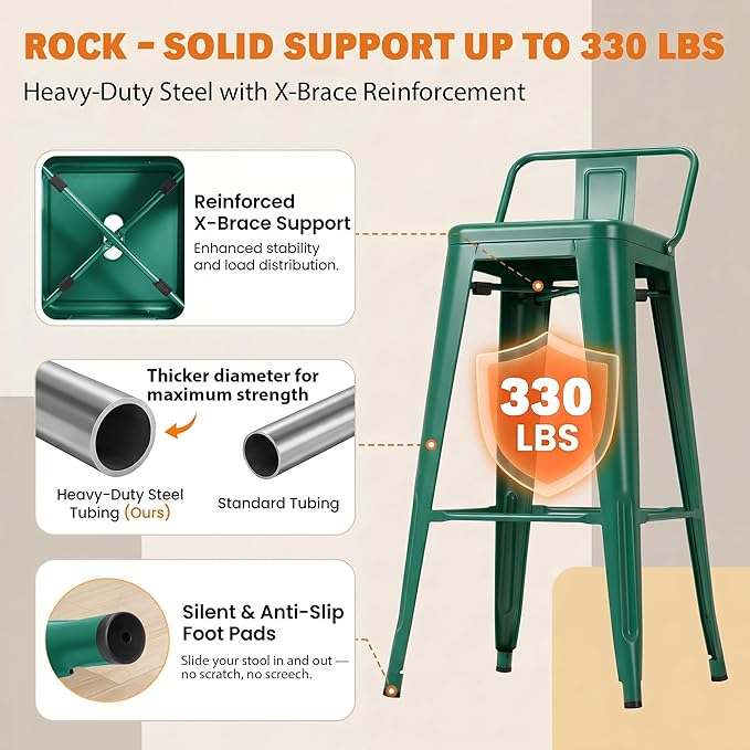 Furmax 30 Inch Metal Bar Stools Set of 4, Counter Height Stools, Industrial Bar Chairs Patio Stool Stackable Stool for Kitchen/Dining Room/Indoor Outdoor(Green, 30'' Lower Back)