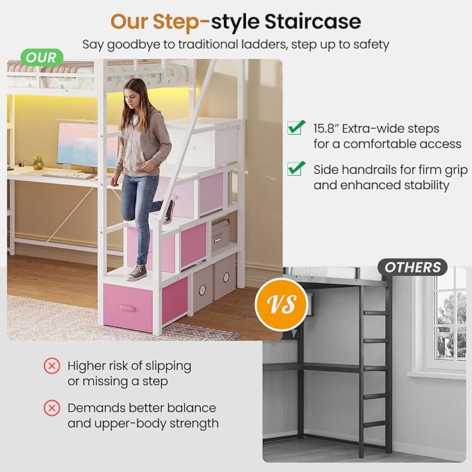 DICTAC Loft Bed Twin Size with Storage Stairs,Desk and Power Strips,Metal Twin Loft Bed with LED Lights,8 Storage Drawers &Open Shelves,Loft Beds for Kids,Teens,Adults with Safety Guardrail,White+Pink
