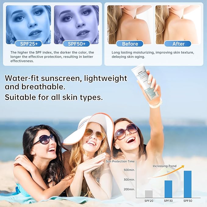 Centella Sunscreen SPF 50+ PA++++, 50ml Korean Sun Screen With Niacinamide For Face & Body, Gentle Water - Fit Sun Serum For Oily & Dry Skin, Long Lasting Moisturizing, No White Cast, Travel Size