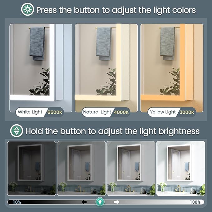 24x32 Inch Medicine Cabinet with Lights, AL Alloy Frame, Plug-in or Hardwired, Recessed or Wall Mount, Mirror Doors/3 Colors/Dimmable/Interior Sensor Light/Defog,2 Outlets &USBs,3 Shelves