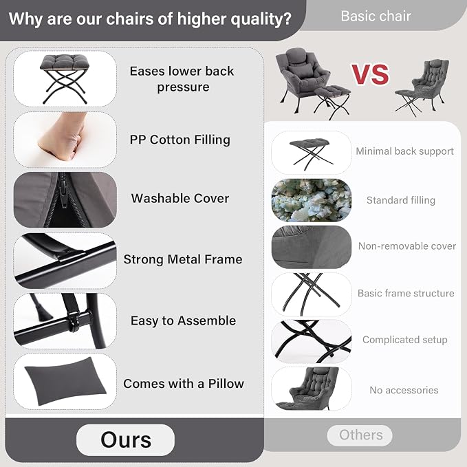 Furlide Lazy Chair with Ottoman, Comfy Fabric Accent Lounge Arm Chair with Lumbar Pillow and Folding Footrest, Reading Leisure Sofa Armchair for Bedroom, Living Room, Dorm,Dark Grey