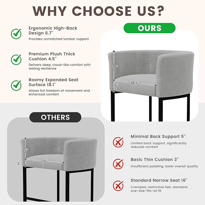GRUSIGN Chenille Counter Height Bar Stools Set of 2, 26" Kitchen Island Stools with Arms & Footrest, Upholstered Barrel Back Bar Chairs for Kitchen, Dining Room, Bar & Lounge Area, 450 lbs, Grey