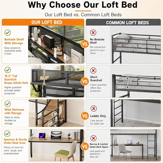 Mirightone Queen Loft Bed with Desk and RGB Light, Metal Loft Bed Frame with Stairs and Bedside Shelf, Heavy-Duty Lofts Beds with Storage Shelves and Wardrobe for Kids Teens, Black