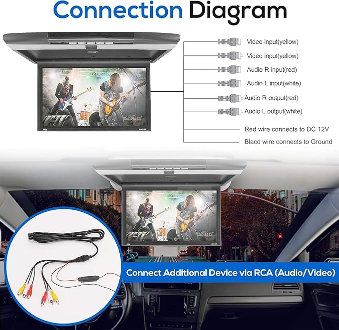 Pyle 15.6-Inch Overhead Flip-Down Car Monitor - Hi-Res 1680x800p Widescreen Car Roof Mount Monitor, Vehicle Flip Down Overhead Screen w/IR, FM Transmitter, USB/SD, HDMI, AV, Stereo Speaker -PLRV1525