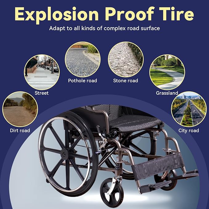 Lightweight Foldable Manual Wheelchair for Adults with 20" Seat & 275 lbs Capacity - Front/Rear Locking Brakes, 24" Quick-Release PU Wheels, Removable Footrest (Nano Gray)