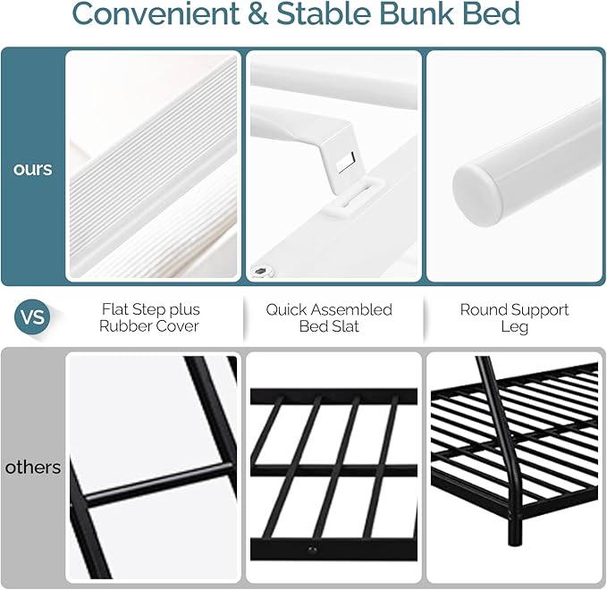 VINGLI Loft Bed Twin for Kids Loft Bunk Bed Frame with Stairs/Flat Ladder Rung,Metal Single Loft for Adults, No Box Spring Required, White