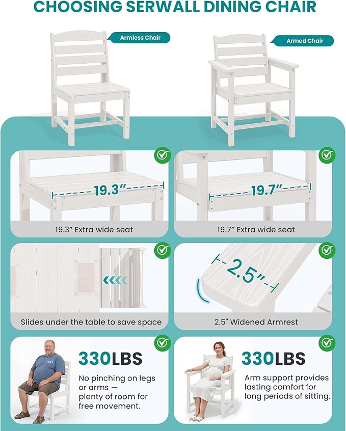 SERWALL Patio Dining Sets for 10 Person, HDPE Dining Set with 2 Tables, 8 Armless Chairs and 2 Armed Dining Chairs, White