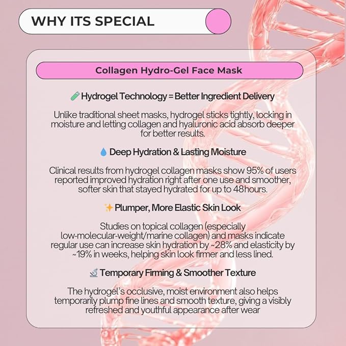 | Deep Collagen Hydrogel Face Mask With Niacinamide, Low Molecular Collagen, Galactomyces Ferment Filtrate, Low Molecular Hyaluronic Acid (28g x8ea)