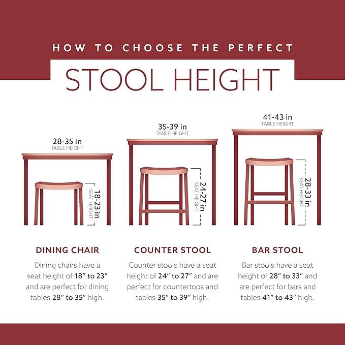 Linon Zeke Black Solid Wood Backless Round Barstool with 29 inch Seat Height