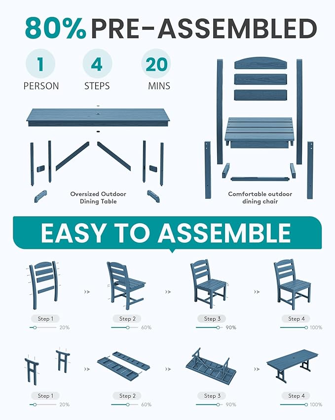 SERWALL Outdoor Armless Dining Chairs Set of 4, All-Weather HDPE Patio Dining Chairs with 19.7" Widened Seat and Curved Backrest for Backyard, Garden, Blue