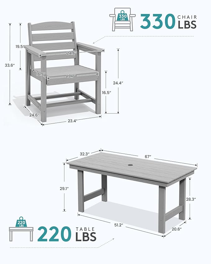 SERWALL 8-Piece Patio Dining Sets with 15FT Double Side Patio Umbrella, Outdoor HDPE Dining Furniture Set with Umbrella Hole Cut-Out Table and 6 Chairs, Light Gray（Umbreall Base not Included）