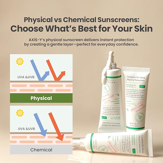 AXIS-Y Complete No-Stress Physical Sunscreen V3 SPF 50 – Mineral Face Sunscreen with Zinc Oxide & 2% Niacinamide – UVA Protection, Lightweight Moisturizing Korean Sunscreen (1.69 fl oz)