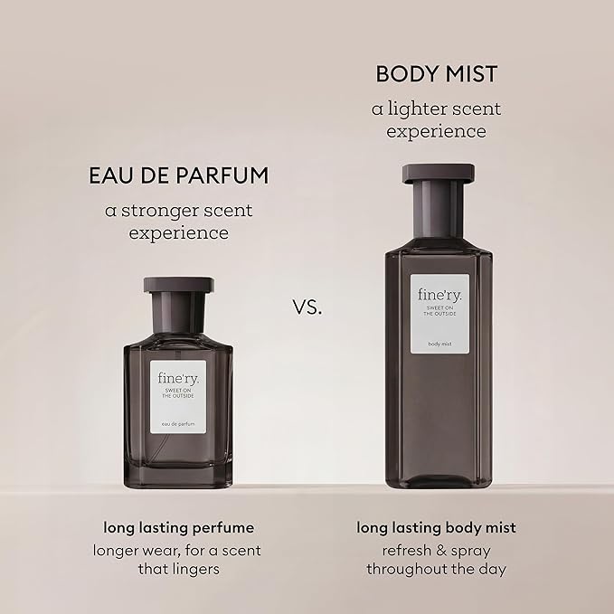 Fine'ry Woody Jungle Santal Perfume for Women & Men, Unisex Cologne - Earthy, Smoky, Leathery - Woody, Cardamom, Black Tea, Long Lasting Full Size Eau De Parfum Fragrance (60mL)