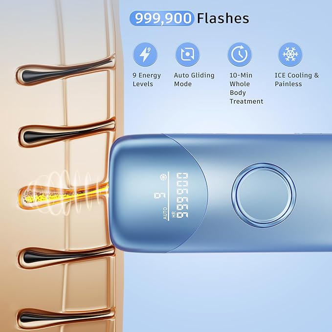 Laser Hair Removal Ubroo IPL Hair Removal Device with 5℃ Ice Cooling,Painless Laser Hair Removal for Women and Men,Full Body Use for Legs,Bikini,Armpits (Blue)