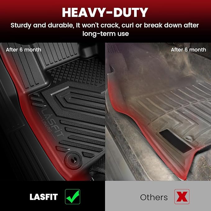 LASFIT Floor Mats for Honda CR-V 2016 2015 2014 2013 2012 EX & LX & SE (NOT Fit EX-L & Touring), Custom Fit All Weather Protection TPE Floor Liner,1st & 2nd Row, Black