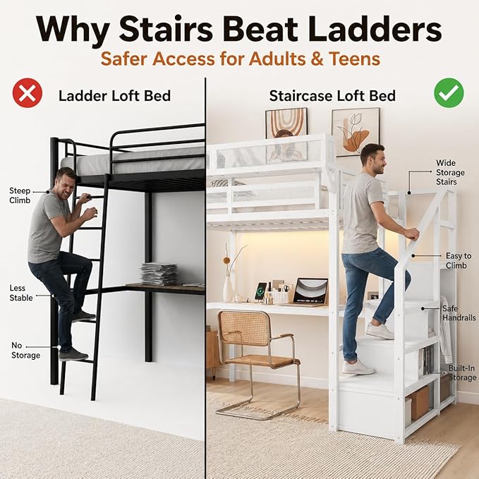 Mirightone Full Loft Bed with Desk and RGB Light, Metal Loft Bed Frame with Stairs and Bedside Shelf, Heavy-Duty Lofts Beds with Storage Shelves and Wardrobe for Kids Teens, White