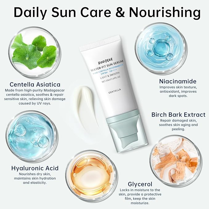 Centella Sunscreen SPF 50+ PA++++, 50ml Korean Sun Screen With Niacinamide For Face & Body, Gentle Water - Fit Sun Serum For Oily & Dry Skin, Long Lasting Moisturizing, No White Cast, Travel Size