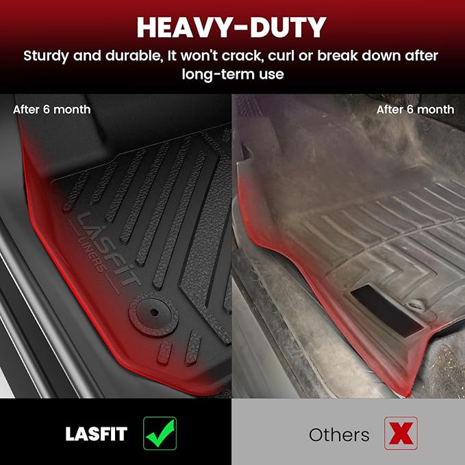 LASFIT Floor Mats for Honda Civic Sedan 2012 2013 2014 2015, All Weather TPE Custom Fit Floor Liner, 1st & 2nd Row, Black
