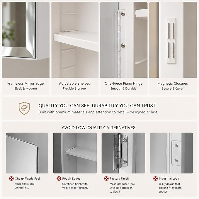 Plastic Bathroom Medicine Cabinet Mirror 16x20 inch, Recessed Medicine Cabinet or Surface Wall Mount Bathroom Cabinets with Adjustable Shelves, Beveled Edge Mirror Cabinet