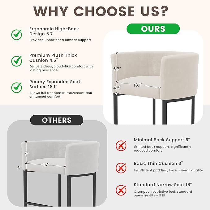 GRUSIGN Chenille Counter Height Bar Stools Set of 4, 26" Kitchen Island Stools with Arms & Footrest, Upholstered Barrel Back Bar Chairs for Kitchen， Dining Room, Bar & Lounge Area, 450 lbs, Off-White
