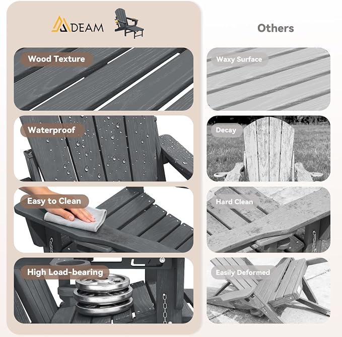 Mdeam 3-Level Adjustable Adirondack Chair with Retractable Ottoman, HDPE All-Weather Folding Fire Pit Chair with 2 Cup Holders, Outdoor Chair for Deck Patio Garden Backyard Lawn (Grey)