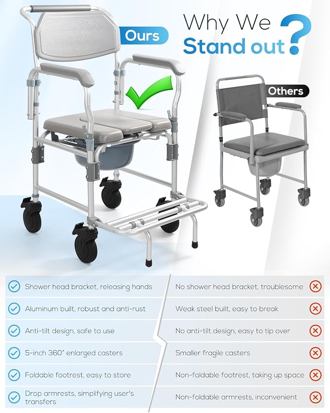 Shower Chair with 5" Enlarged Wheels, 330lbs Heavy Duty Bedside Commode Wheelchair, Folding Arms & Footrests, Lockable Casters, Sponge Padded Seat & Safety Straps, for Elderly and Mobility