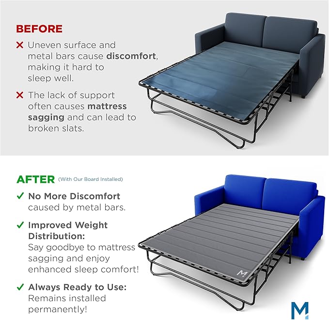Meliusly Sleeper Sofa Support Board Full Size (46x64) Permanently Installed Wood Sofa Bed Board for Pull Out Couch, Folds with Frame, Under Mattress Bar Shield, Sofa Bed Support, Folding Bed Board