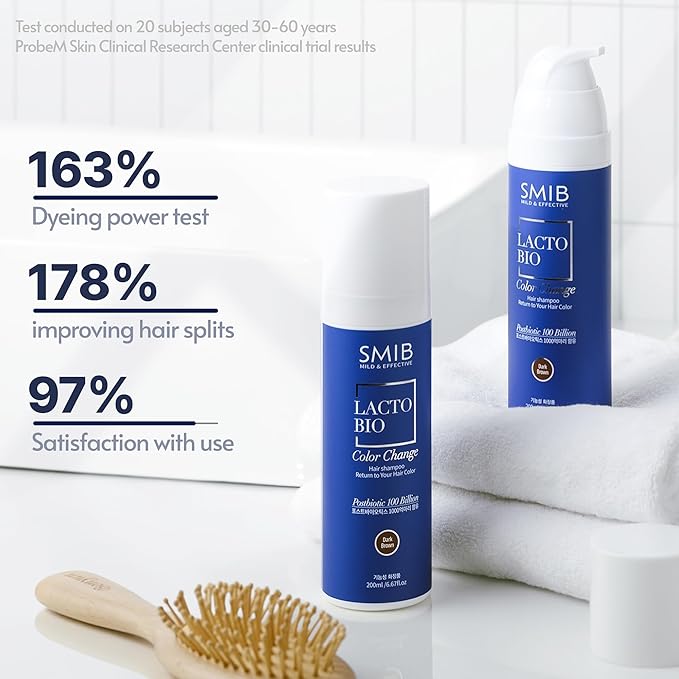 SMIB プロバイオティクス ヘアケアセット – ナチュラルブラック 白髪染めシャンプー + ディープクレンジング スカルプシャンプー – プロバイオティクス配合、サルフェートフリーの2ステップ韓国ヘアシステム – 200 + 1000ml